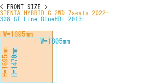 #SIENTA HYBRID G 2WD 7seats 2022- + 308 GT Line BlueHDi 2013-